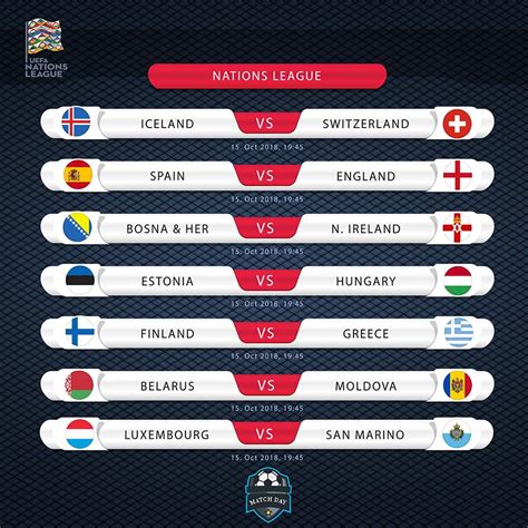 upcoming football matches international